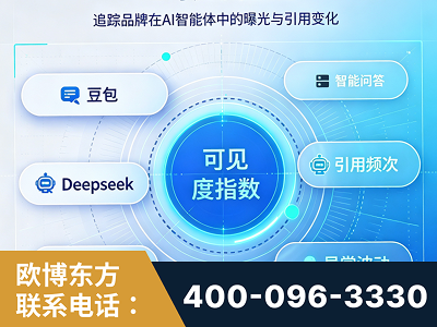陇南-AI可见度监测