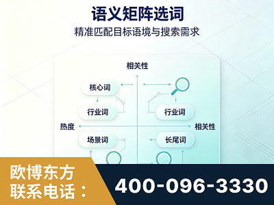 陇南-语义矩阵选词