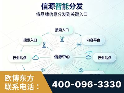 陇南-信源智能分发
