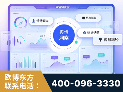 陇南-品牌舆情分析
