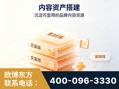 陇南-内容资产搭建