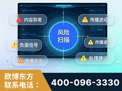 陇南-场景问题监测