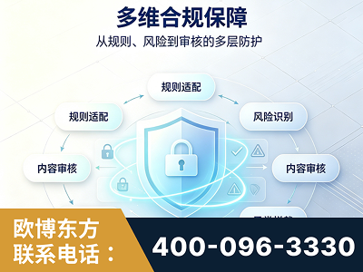 陇南-多维合规保障